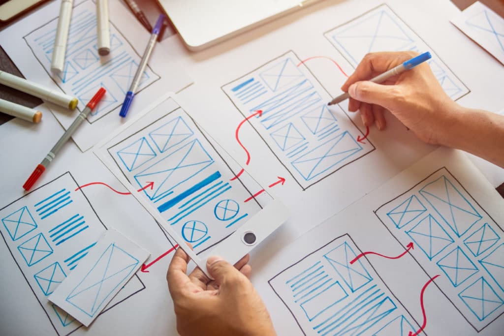 Your site's SECOND most important page isn't what you might think