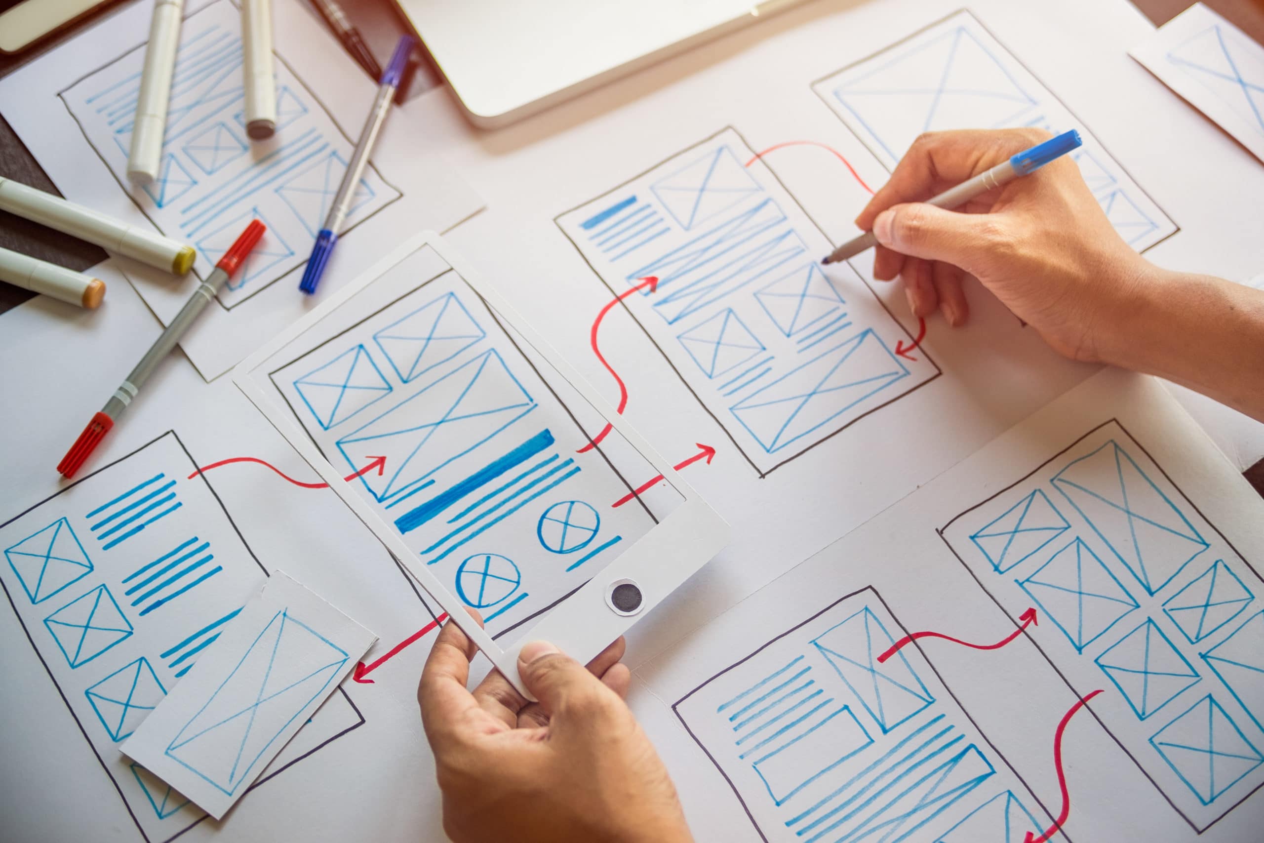 Your site's SECOND most important page isn't what you might think